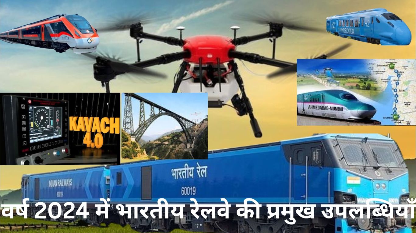 वर्ष 2024 में भारतीय रेलवे की प्रमुख उपलब्धियाँ